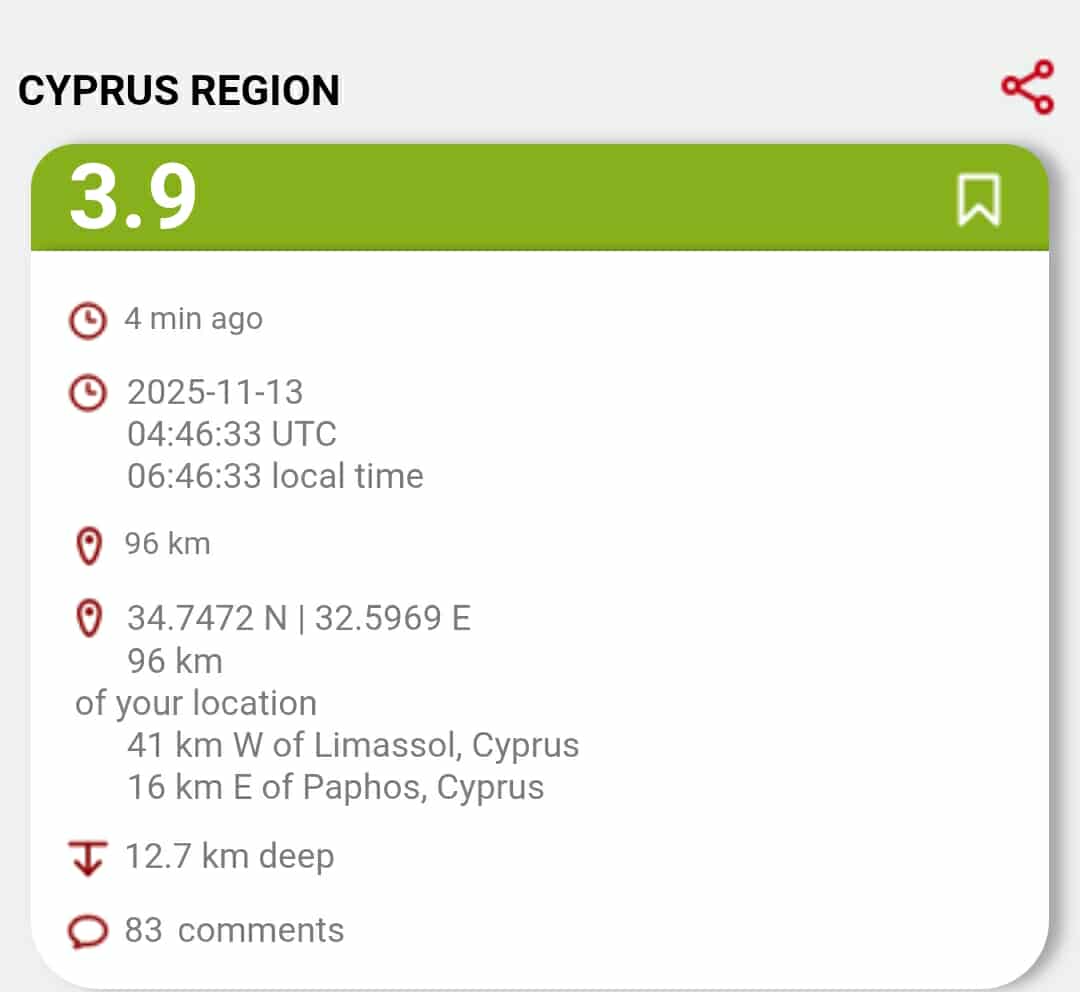 Νέα σεισμική δόνηση «ταρακούνησε» την Κύπρο