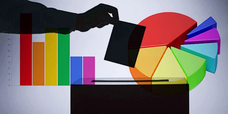 &Delta;&Eta;&Mu;&Omicron;&Sigma;&Kappa;&Omicron;&Pi;&Eta;&Sigma;&Eta; &Rho;&Iota;&Kappa;: &Sigma;&tau;&alpha;&theta;&epsilon;&rho;ά &mu;&pi;&rho;&omicron;&sigma;&tau;ά &Delta;&Eta;&Sigma;&Upsilon;-&Alpha;&Kappa;&Epsilon;&Lambda; &ndash; &Mu;&epsilon;&gamma;ά&lambda;&eta; &kappa;ό&nu;&tau;&rho;&alpha; &mu;&epsilon;&tau;&alpha;&xi;ύ &tau;&omega;&nu; &upsilon;&pi;&omicron;&lambda;&omicron;ί&pi;&omega;&nu; &kappa;&omicron;&mu;&mu;ά&tau;&omega;&nu; - &laquo;&Kappa;&epsilon;&nu;ό&raquo; &sigma;&epsilon; &beta;&alpha;&sigma;&iota;&kappa;έ&sigmaf; &alpha;&xi;ί&epsilon;&sigmaf; &beta;&lambda;έ&pi;&omicron;&upsilon;&nu; &omicron;&iota; &pi;&omicron;&lambda;ί&tau;&epsilon;&sigmaf;