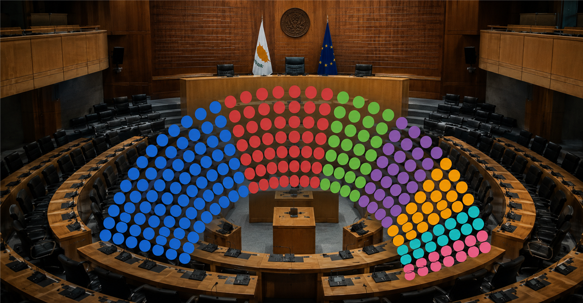 Έ&tau;&sigma;&iota; &theta;&alpha; &upsilon;&pi;&omicron;&lambda;&omicron;&gamma;&iota;&sigma;&tau;&omicron;ύ&nu; &omicron;&iota; &beta;&omicron;&upsilon;&lambda;&epsilon;&upsilon;&tau;&iota;&kappa;έ&sigmaf; έ&delta;&rho;&epsilon;&sigmaf; &kappa;ά&theta;&epsilon; &kappa;&omicron;&mu;&mu;&alpha;&tau;&iota;&kappa;&omicron;ύ &sigma;&upsilon;&nu;&delta;&upsilon;&alpha;&sigma;&mu;&omicron;ύ - &Eta; &delta;&iota;&alpha;&delta;&iota;&kappa;&alpha;&sigma;ί&alpha;