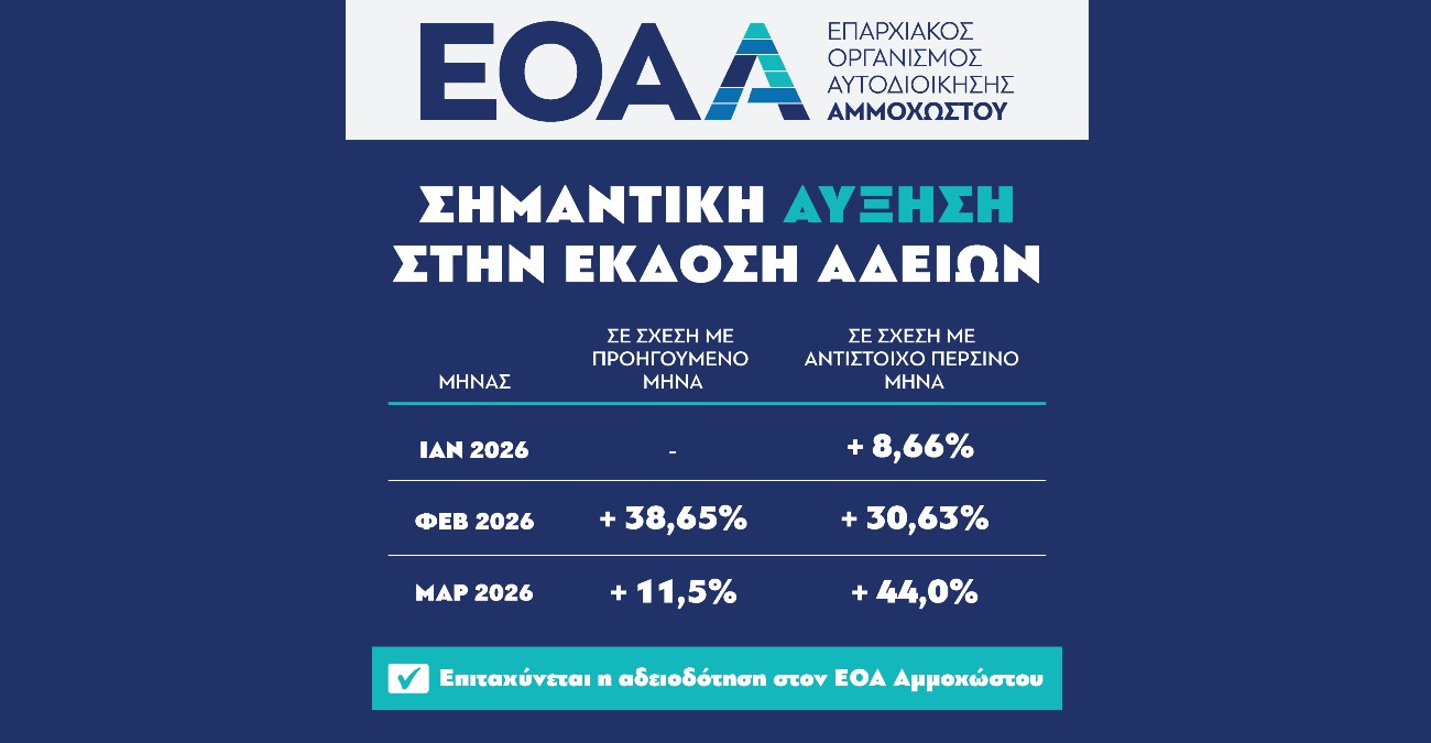 &Sigma;&eta;&mu;&alpha;&nu;&tau;&iota;&kappa;ή &alpha;ύ&xi;&eta;&sigma;&eta; &sigma;&tau;&eta;&nu; έ&kappa;&delta;&omicron;&sigma;&eta; &alpha;&delta;&epsilon;&iota;ώ&nu; &sigma;&tau;&omicron;&nu; &Epsilon;&Omicron;&Alpha; &Alpha;&mu;&mu;&omicron;&chi;ώ&sigma;&tau;&omicron;&upsilon;