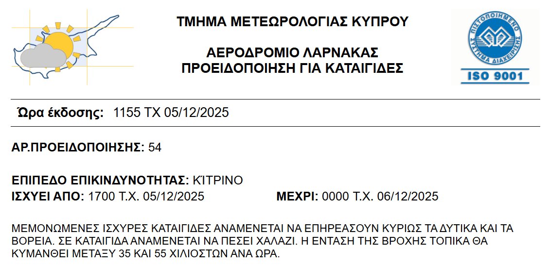 Η κακοκαιρία BYRON φέρνει κίτρινη προειδοποίηση για ισχυρές καταιγίδες