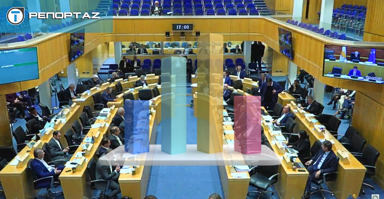 Βουλευτικές Εκλογές: Πολυκομματική Βουλή – Ρευστό Εκλογικό Σώμα και Ριζικές Ανακατατάξεις