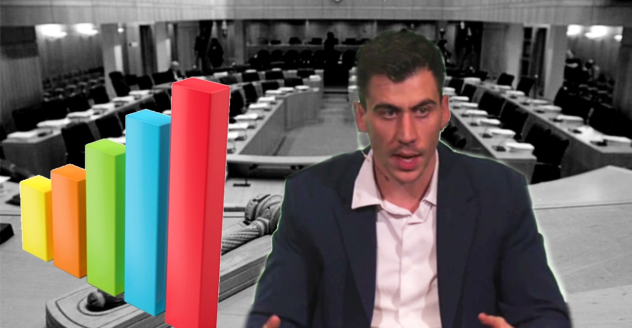 Πώς βλέπουν οι πολίτες την «Άμεση Δημοκρατία» του Φειδία Παναγιώτου – Πρέπει να «τρέμουν» τα μεγάλα κόμματα; Πώς βλέπουν οι πολίτες την «Άμεση Δημοκρατία» του Φειδία Παναγιώτου – Πρέπει να «τρέμουν» τα μεγάλα κόμματα;