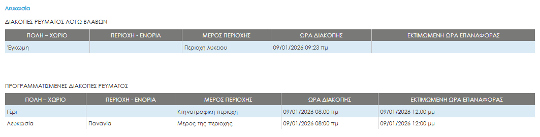 Επί ποδός η ΑΗΚ – Χωρίς ρεύμα περιοχές της Λευκωσίας