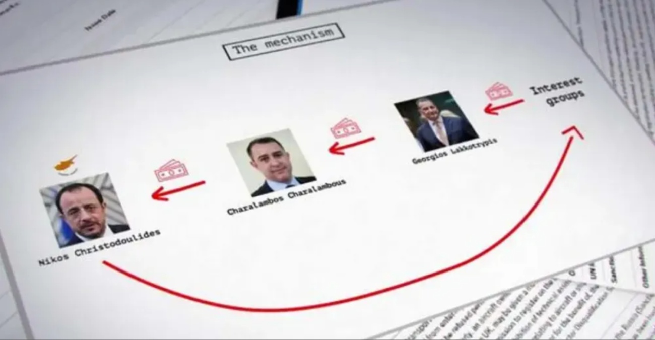 Videogate: Το πόρισμα απαλλαγής, οι νομικές ενστάσεις και το πολιτικό παρασκήνιο